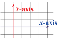 This article can help you have more confidence in evaluating data that's shared graphically, so you can better separate accurate information from inaccurate.