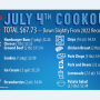 2023 Fourth of July Celebration Cookout Food Prices