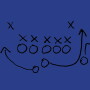 Begin using this tool every six months, and watch your team gain alignment and focus.  