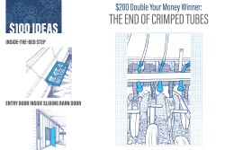 $100 Ideas - December 2020
