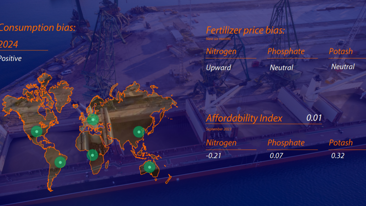 Rabobank: Global Fertilizer Market To Provide Affordable Supply Through ...