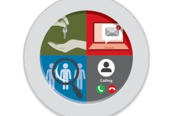Delegation Tips