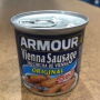 Recall Vienna Sausages