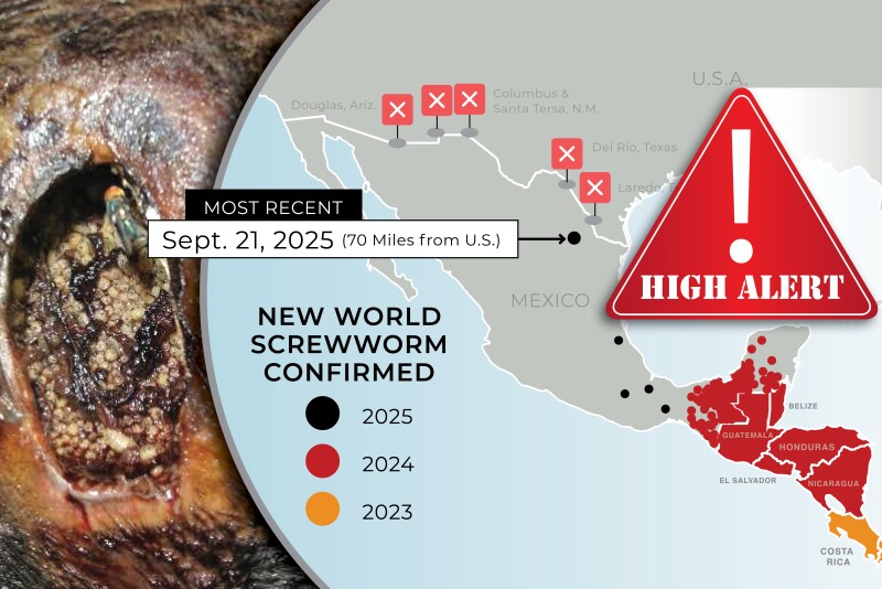 New World Screwworm Ports Closed - High Alert.jpg