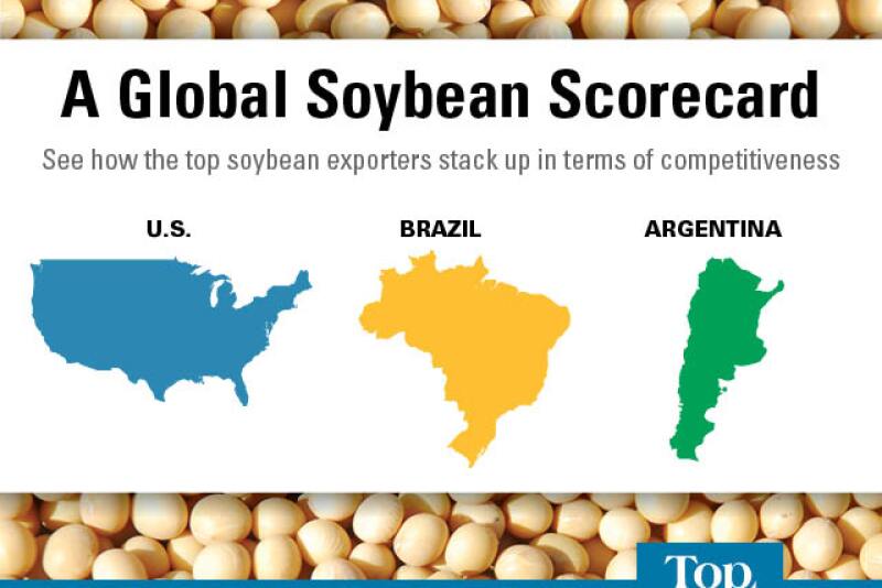 See how the top soybean exporters stack up in terms of competitiveness.