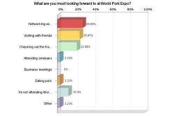 WPX%20Survey.JPG