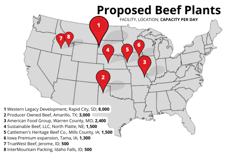 proposed plants