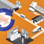 Traceability Pork Supply Chain