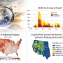water scarcity