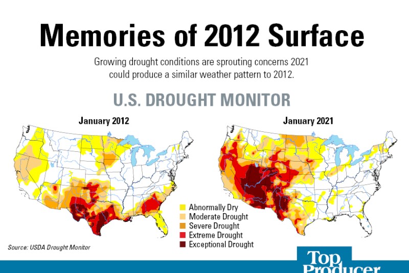 Drought outlook
