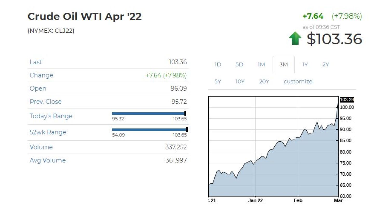 Crude%20Oil%20Tuesday.JPG