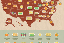 Learn your home state's favorite savory dish.