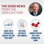 The landscape has changed from what was expected for ag issues.