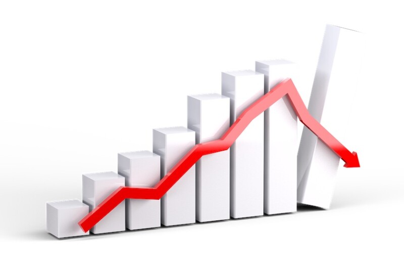  June lost a dime and ended at $15.19/cwt whereas July settled at $15.97, August at $16.87, and September closed at $17.74/cwt.  