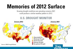 Drought outlook
