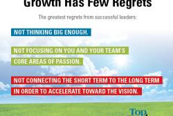 What regrets do you currently have in regards to leading and managing the growth of your business?