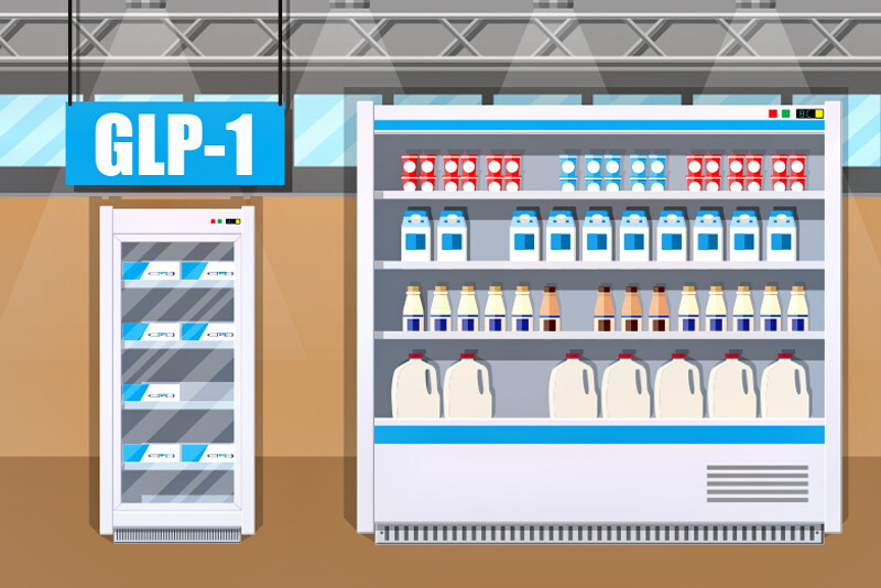 GLPโ1: A New Demand Driver for the Dairy Case