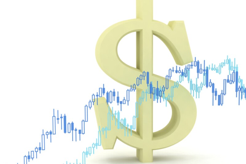 markets-sideways