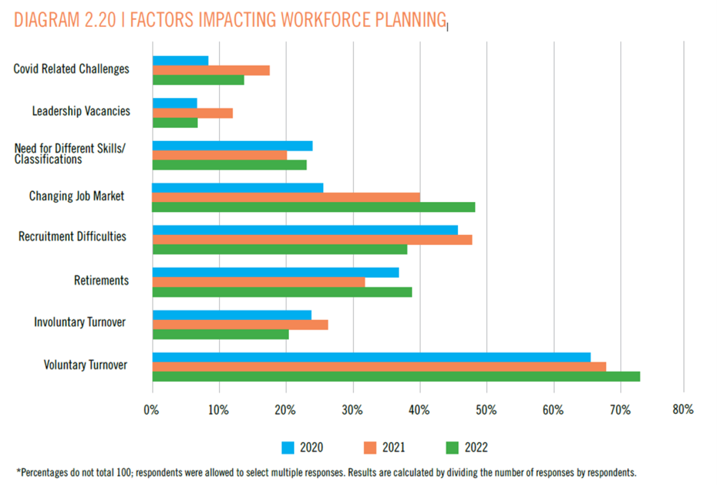 Table%201.Ag%20Careers.png