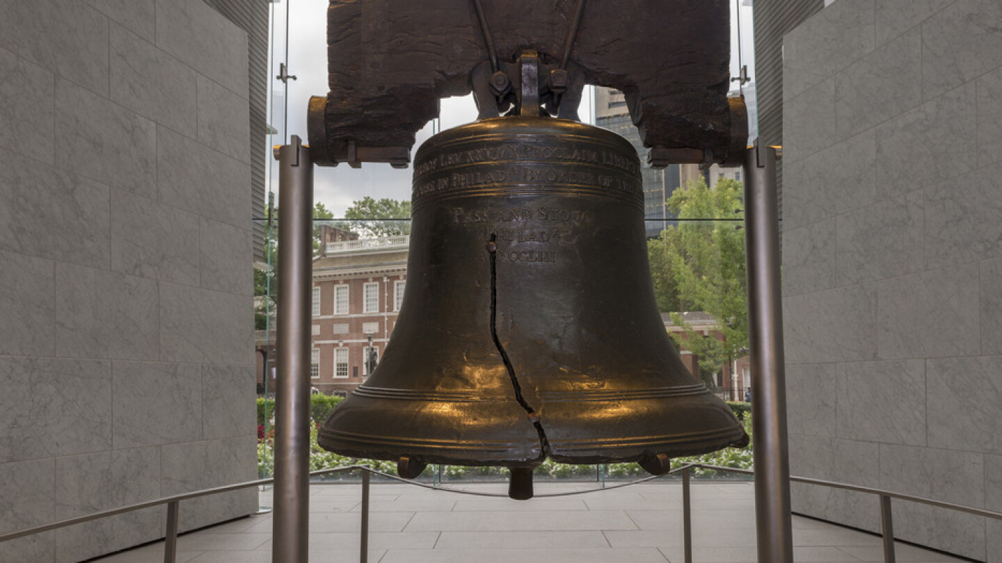 Freedom Rider Bell The History of a Symbol of Freedom: The Liberty Bell - The Packer