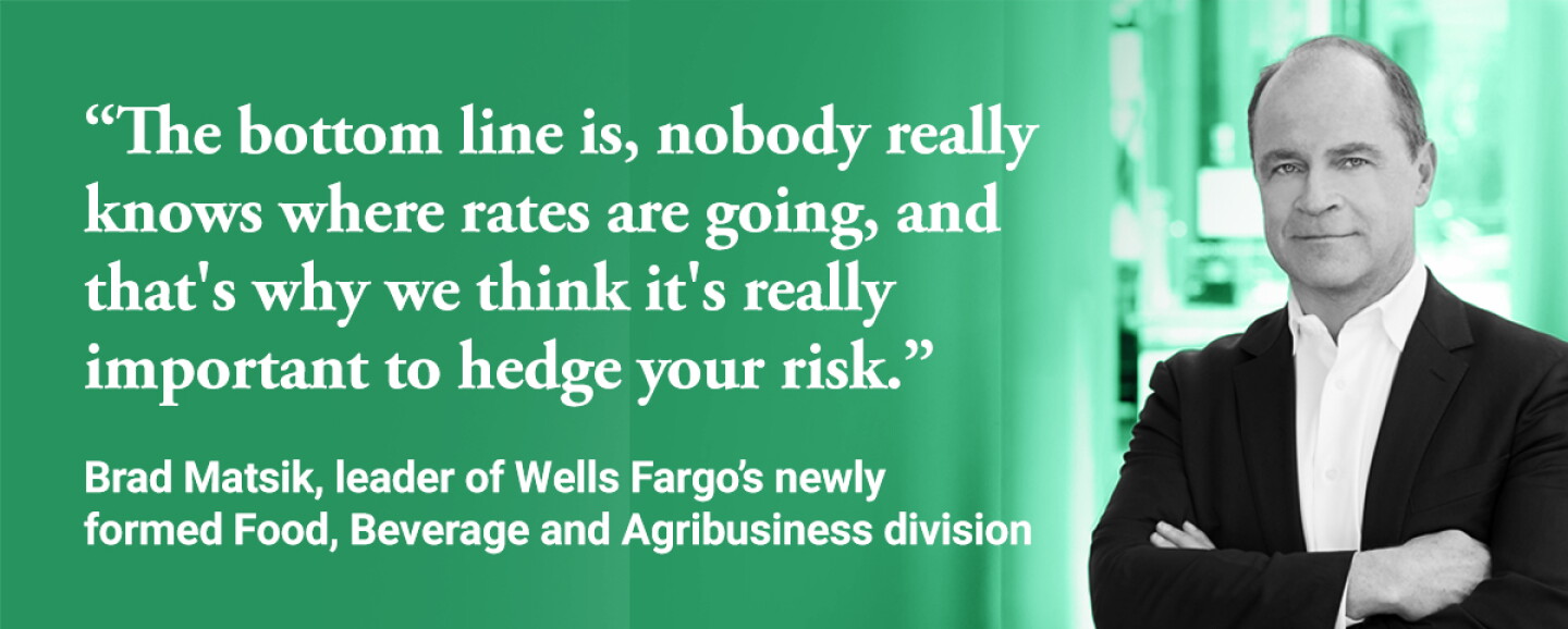 Argos Quote Wells Fargo’s 5 Drivers Reshaping Agribusiness: How Ag Lending is ...