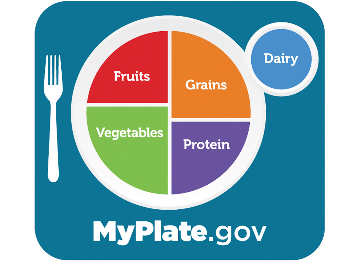 image.title FMI recognized for MyPlate National Strategic Partnership efforts