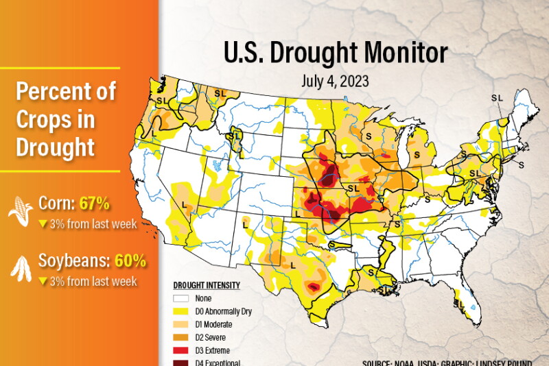 Drought Events Midwest Rains Not Enough to Break Long-Term Drought, 67% of Corn Still ...
