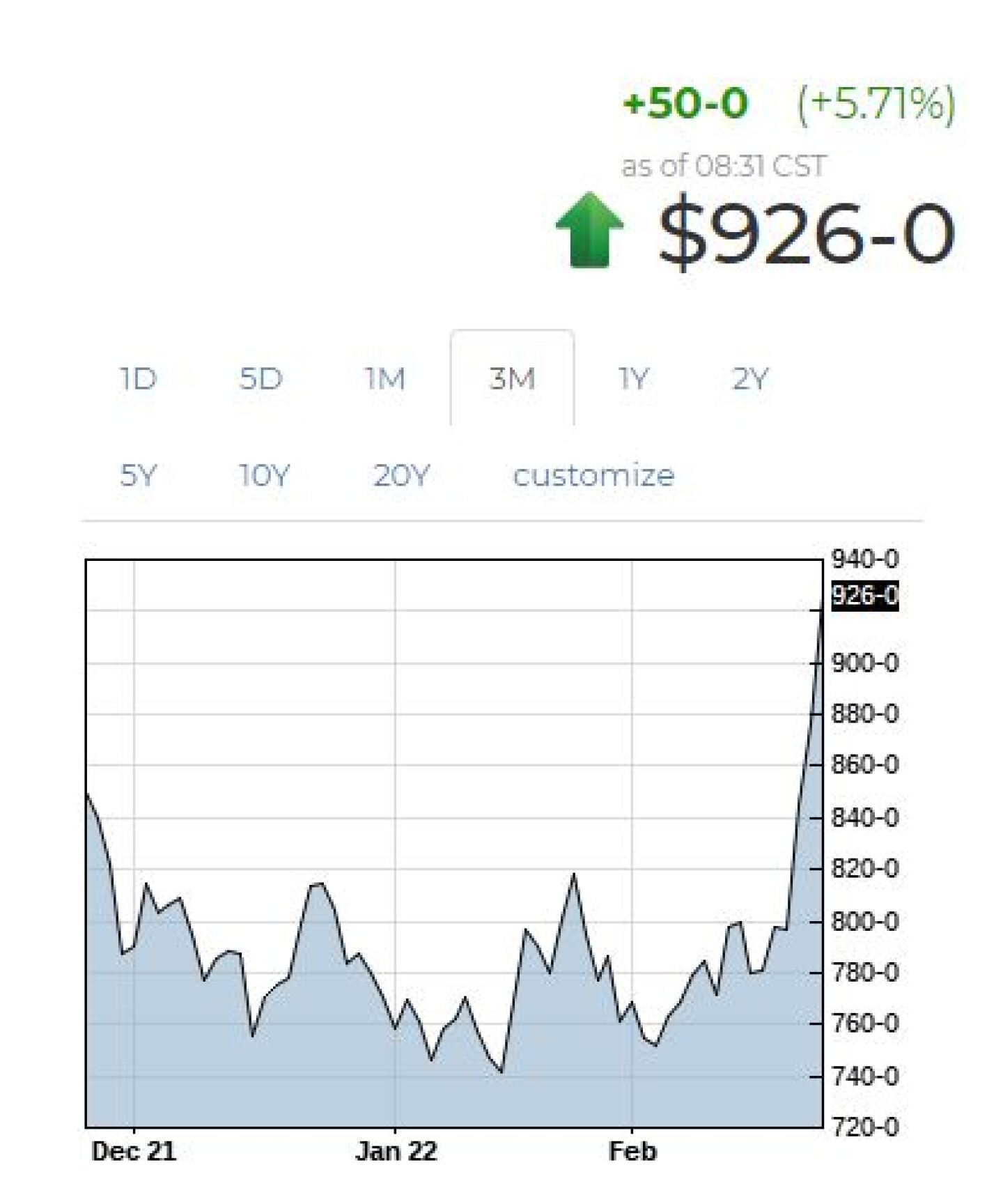 Soybeansgpx_0.JPG