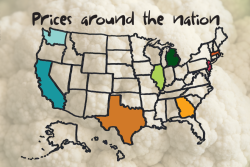 Prices around the nation for cauliflower