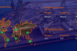 Fertilizer RaboBank.PNG