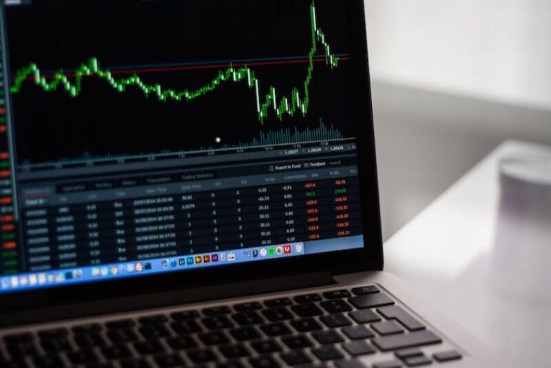 Markets