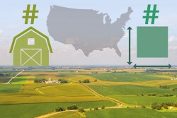 2022 Farmland Trends
