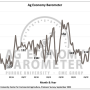 ag barometer.PNG