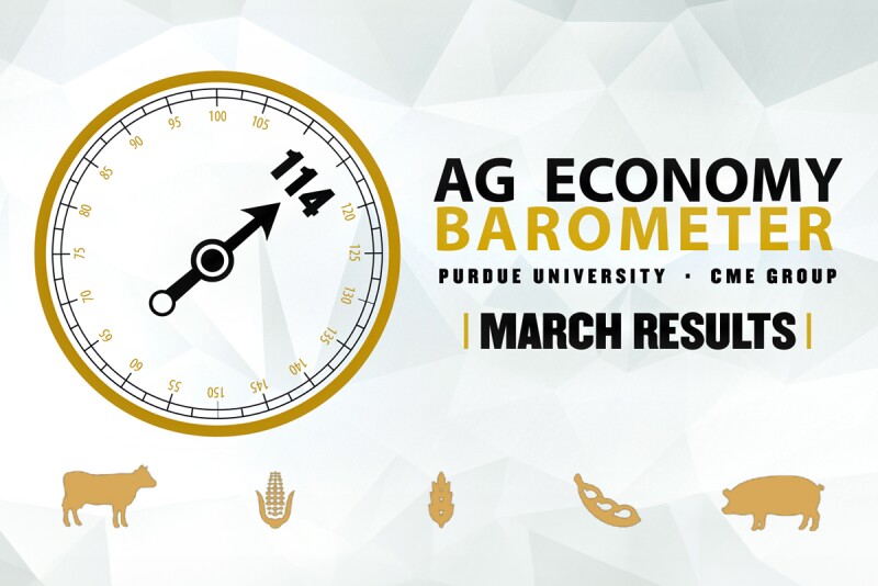 Ag-Economy-Barometer