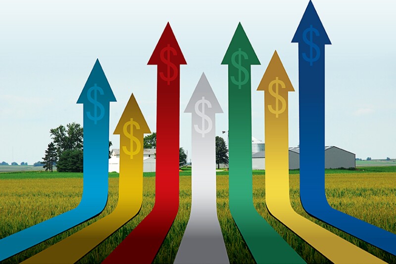 Farmland values