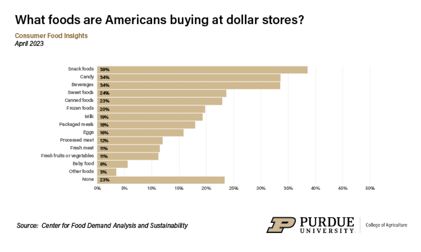 dollar-stores-01.png