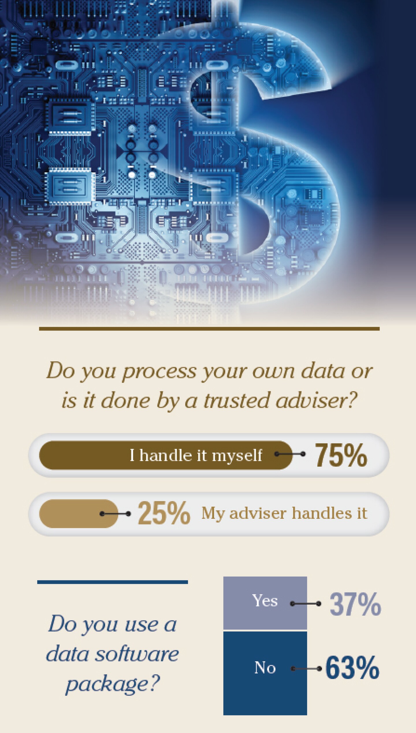 Technology%20Is%20charts_0.jpg