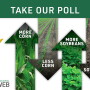 Crop Mix Poll