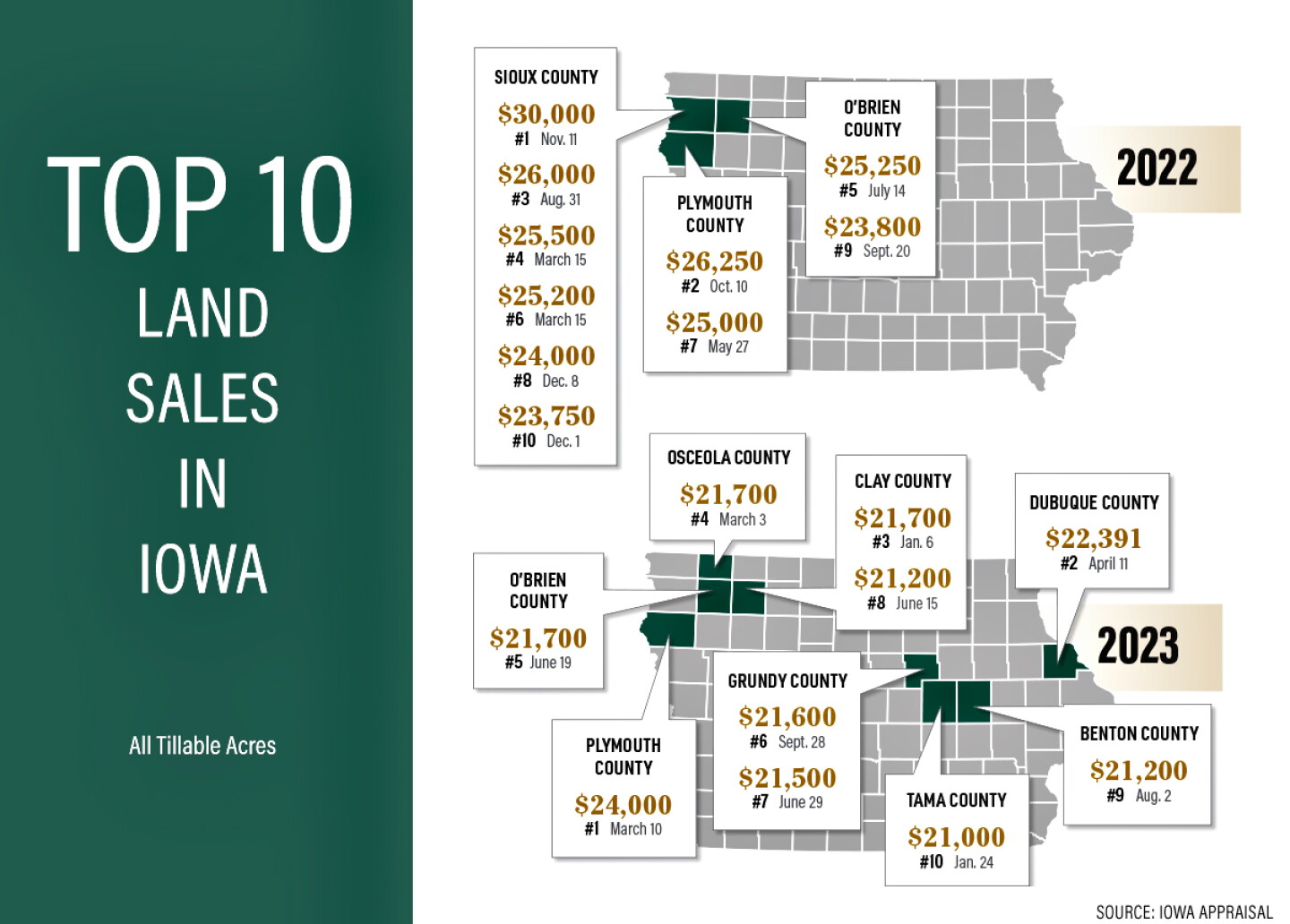 Iowa-Farm-Land.jpg