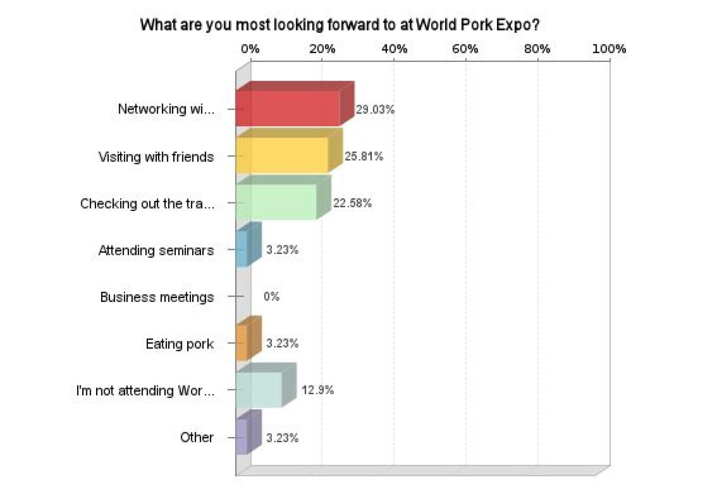 WPX%20Survey.JPG