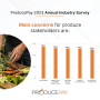 produce pay research