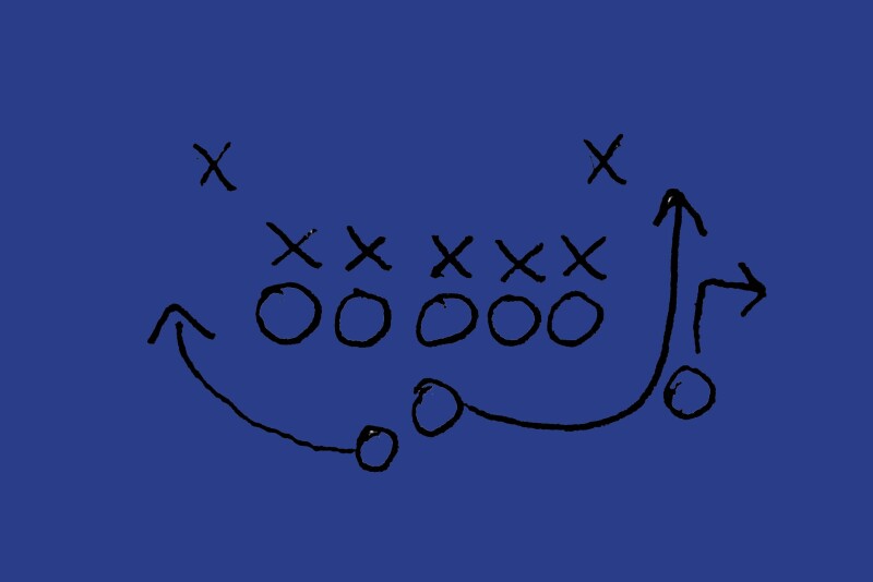 Begin using this tool every six months, and watch your team gain alignment and focus.  