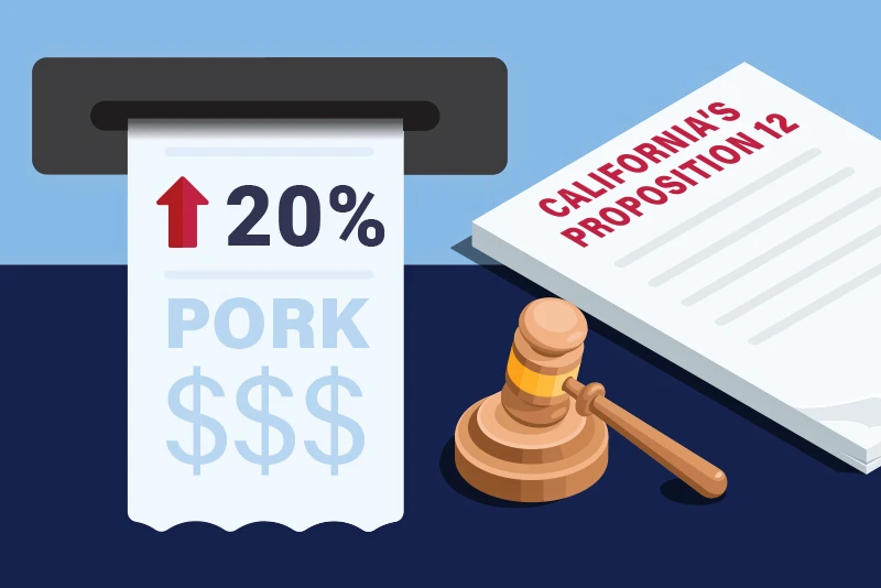 Prop 12 Impact: Pork Prices Surge 20% as Producers Push for Farm Bill Solution