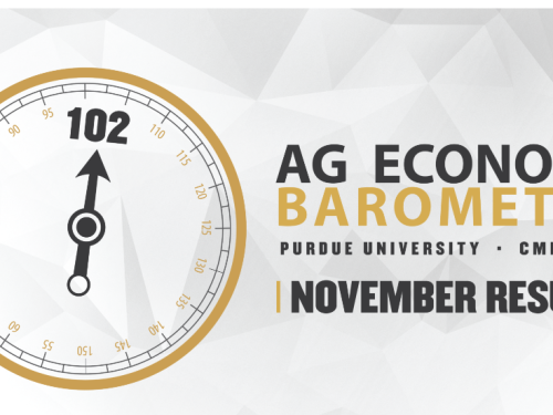 ag barometer