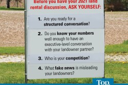 2021 land rental discussions are now upon us. There are four questions to consider before starting the land rental discussion.