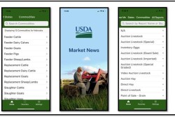 USDA Market News App