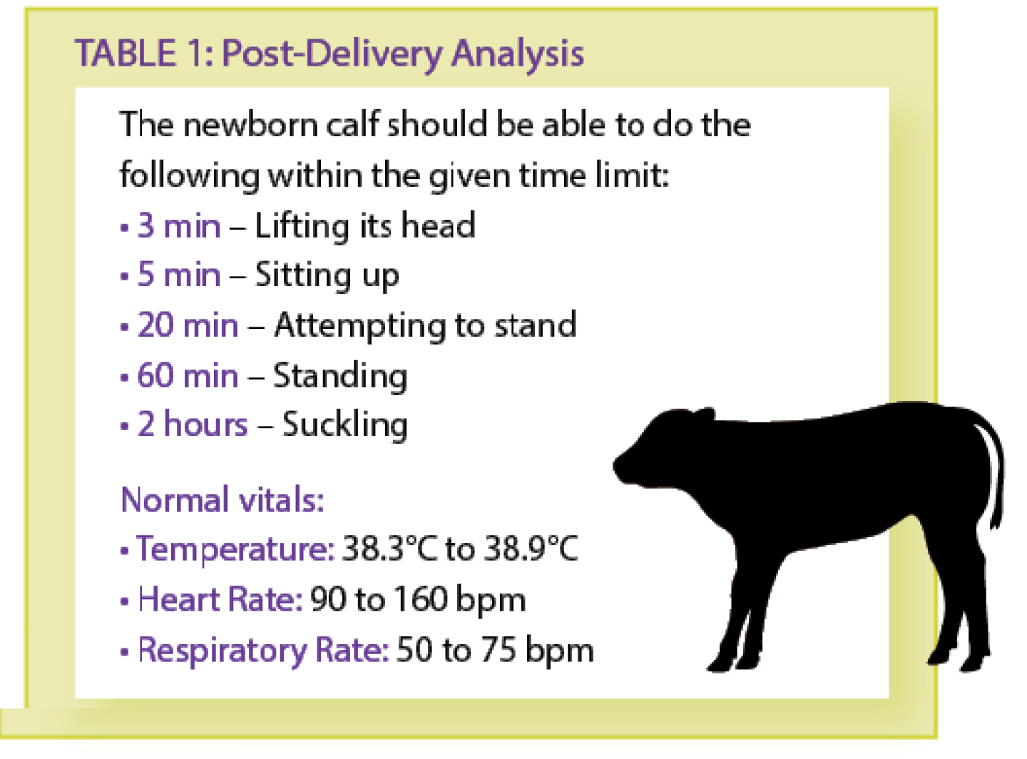 post%20delivery%20analysis.PNG