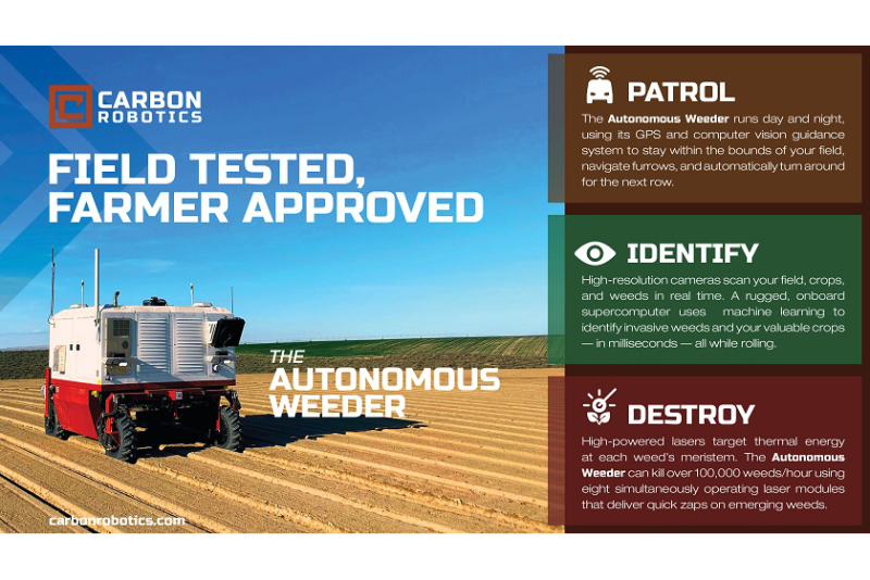 Carbon Robotics unveils new generation autonomous weeders - The