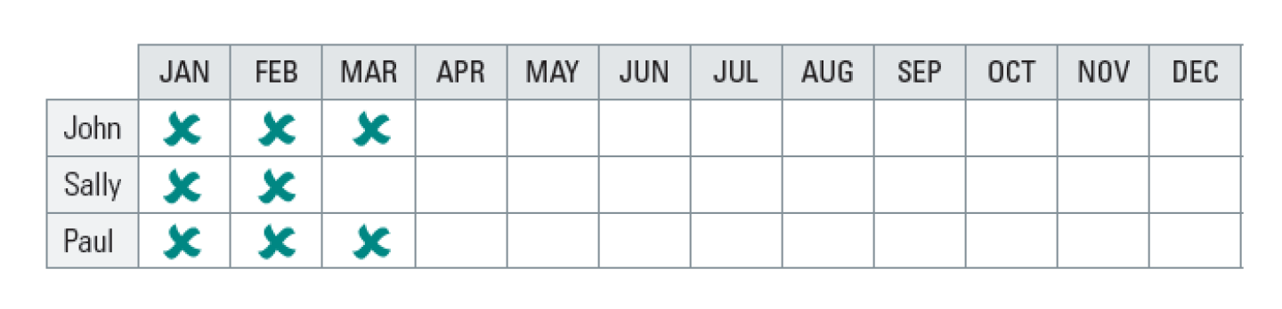 PPM%20spreadsheet.png