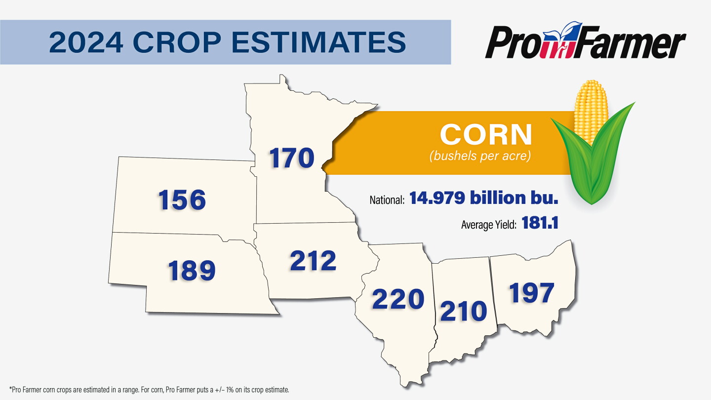 Corn Map How Pro Farmer's 2024 Yield Estimates Compare to USDA Expectations - AgWeb